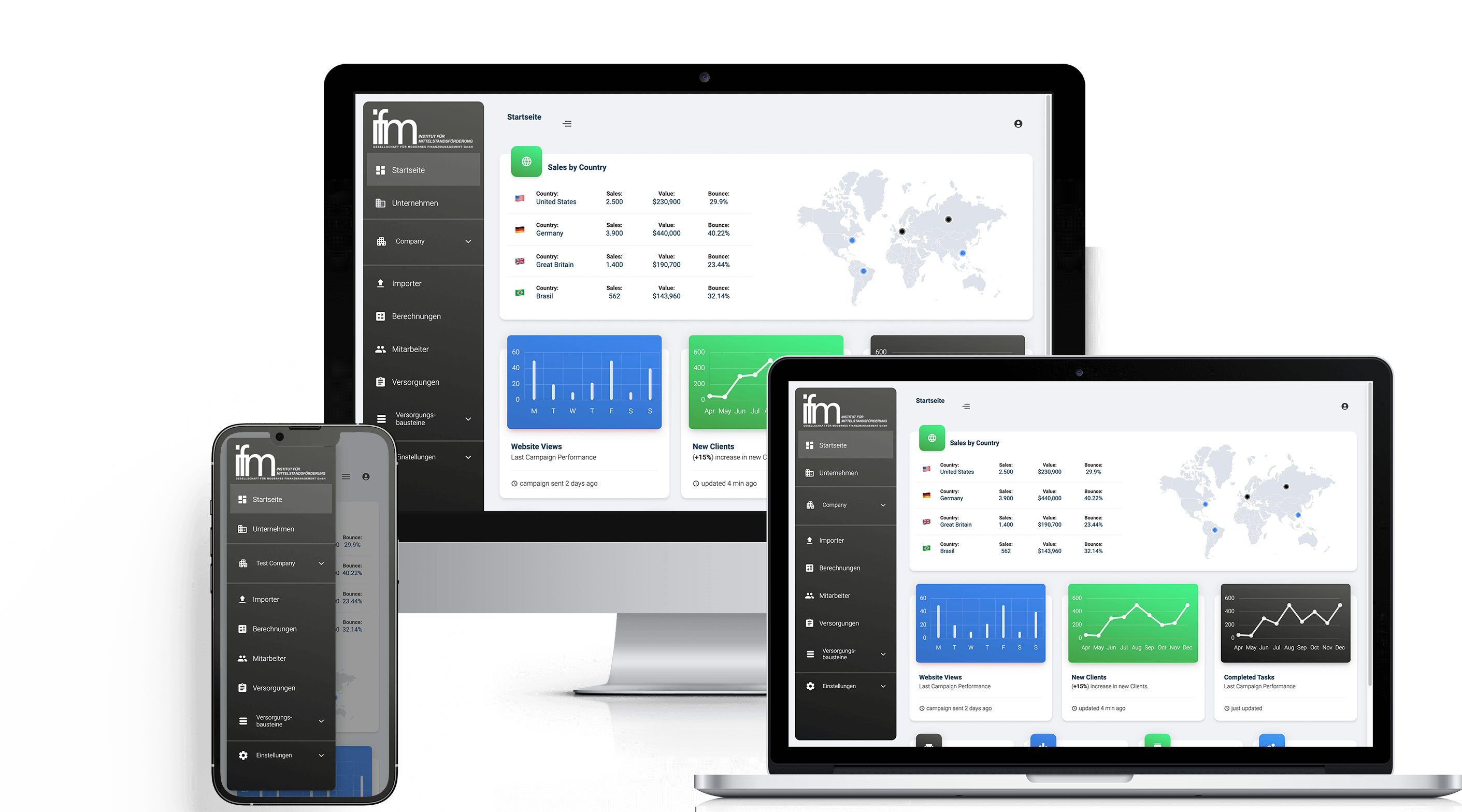 Software_ifm_Mockup_multi-devices